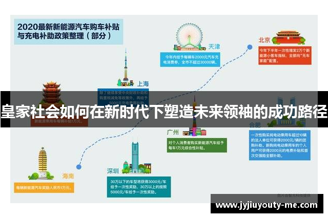 皇家社会如何在新时代下塑造未来领袖的成功路径