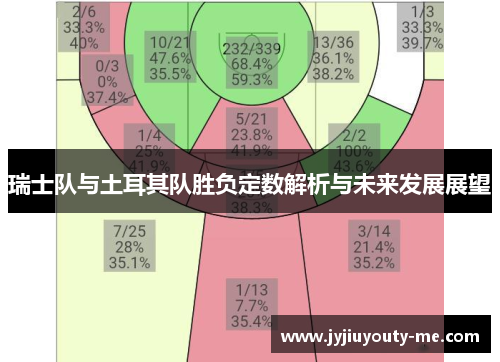 瑞士队与土耳其队胜负定数解析与未来发展展望